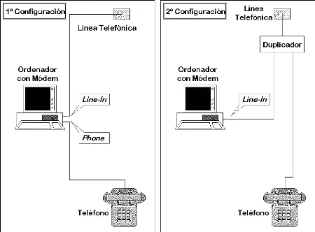 conexion de cables de linea telefonica
