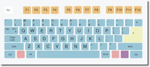 teclado-qwerty1