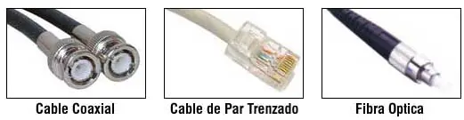tipos-de-cables