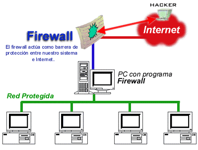 firewall1