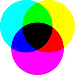 modo de color RGB