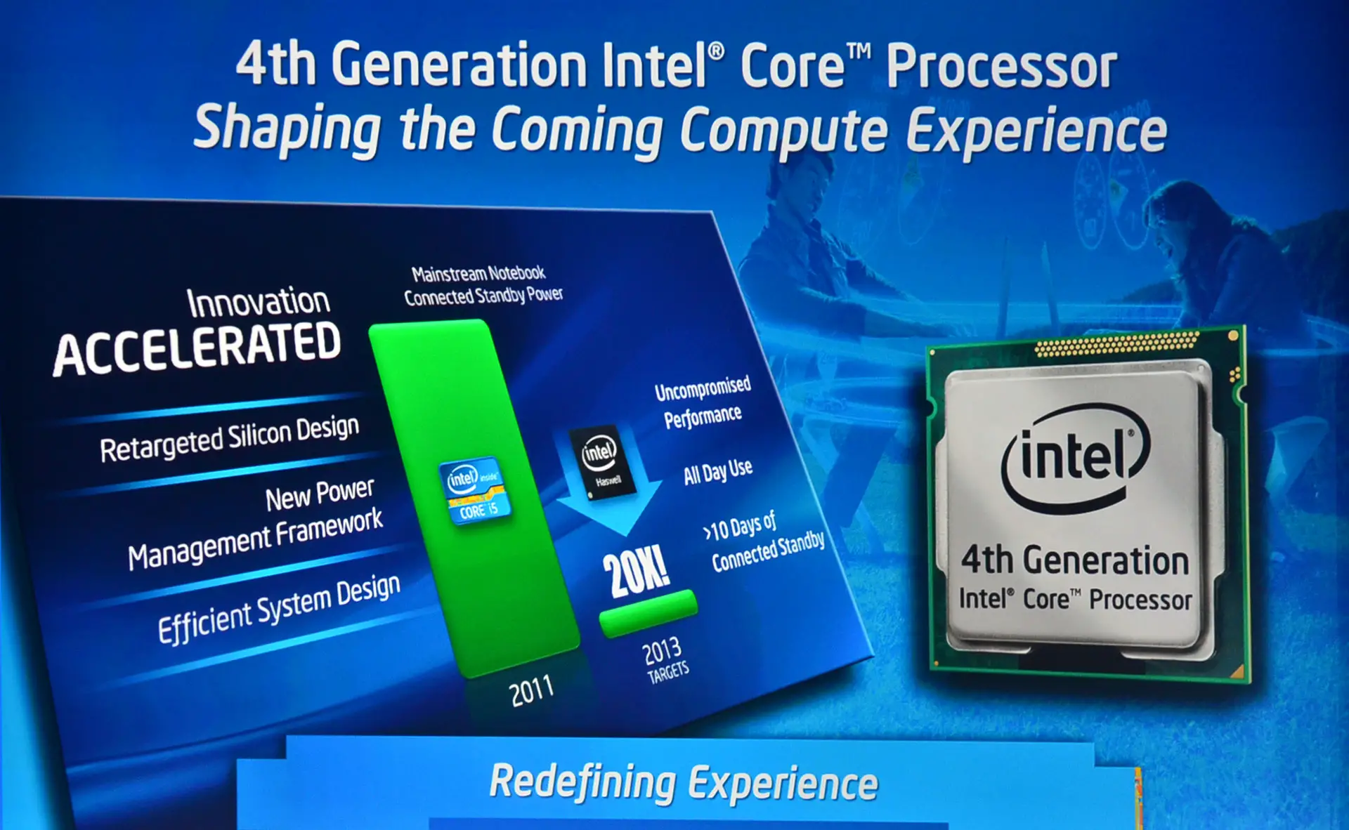 Procesadores Intel Haswell