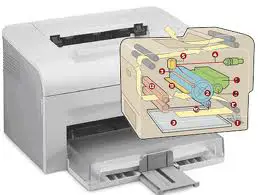 Mecanismo de impresora laser