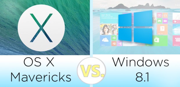 Windows 8 vs Mac Os X Mavericks