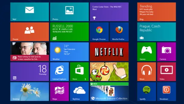 Ventana principal de Windows 8 sin menu Inicio.